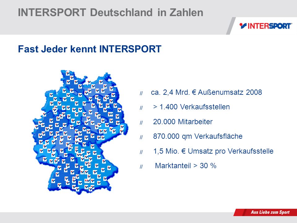 INTERSPORT Deutschland in Zahlen