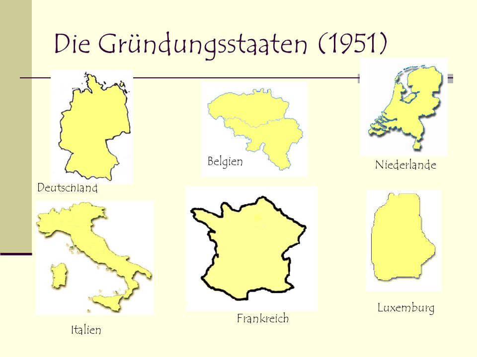 Die Gründungsstaaten (1951)