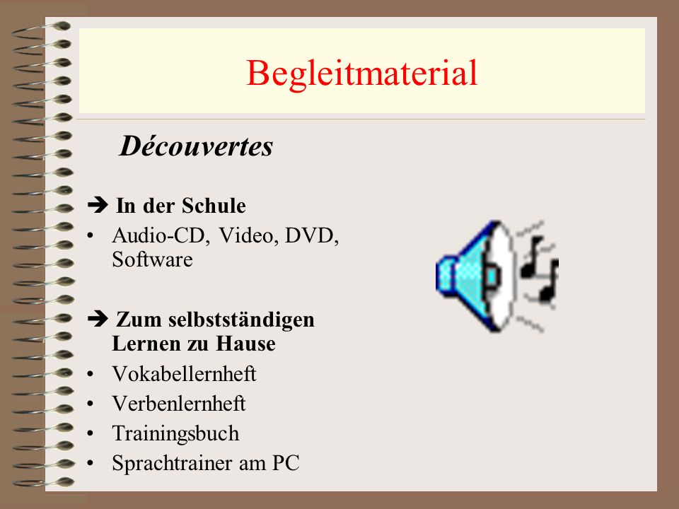 Begleitmaterial  In der Schule Audio-CD, Video, DVD, Software