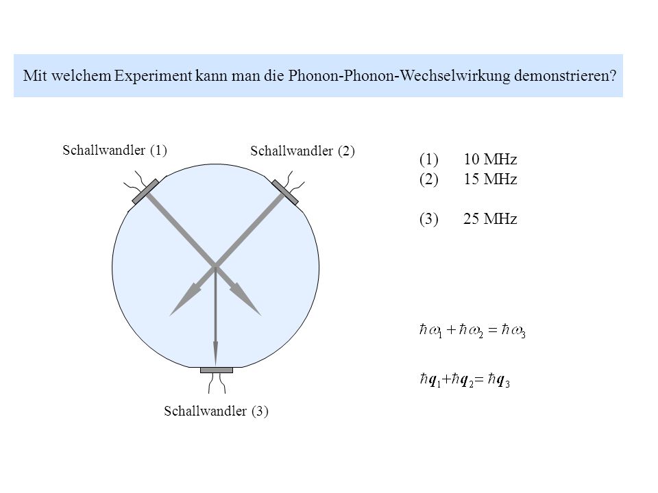 Mit welchem Experiment kann man die Phonon-Phonon-Wechselwirkung demonstrieren