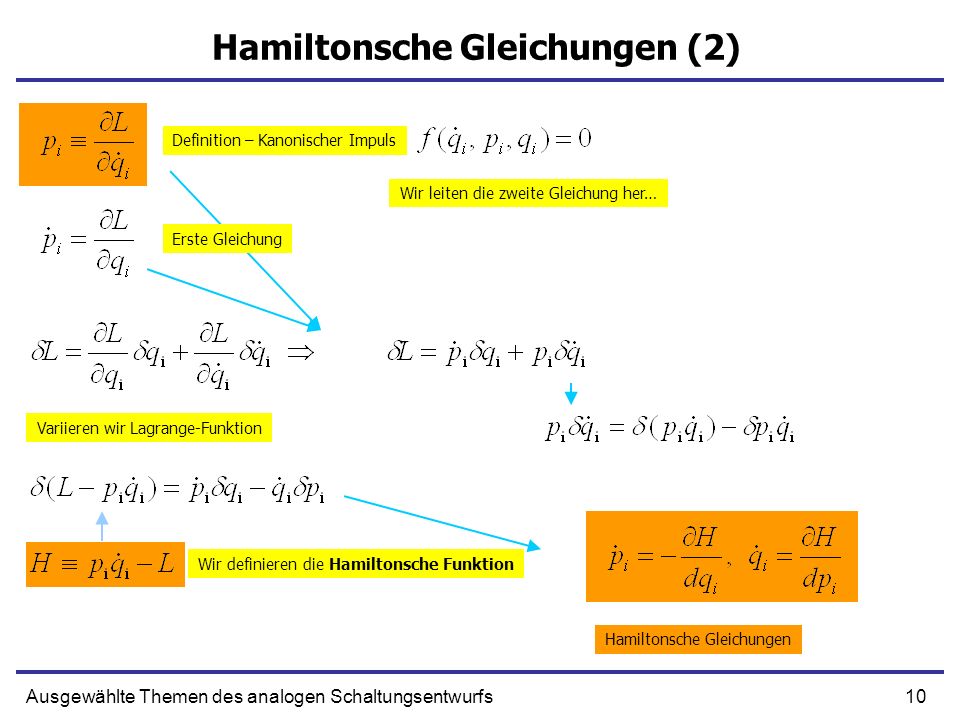 Hamiltonsche Gleichungen (2)
