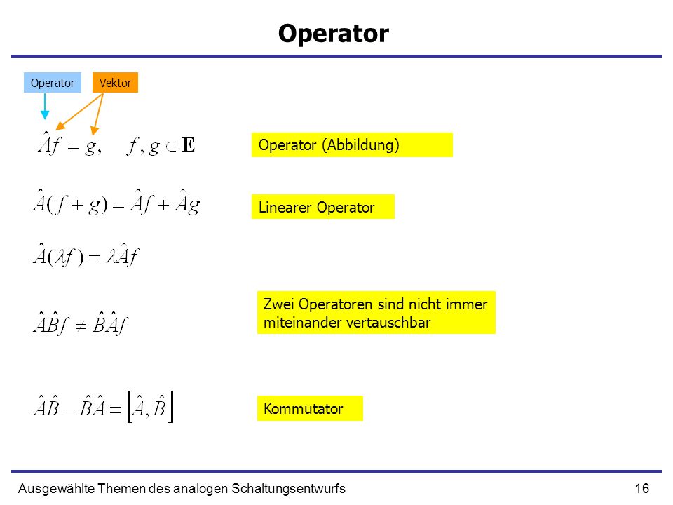 Operator Operator (Abbildung) Linearer Operator