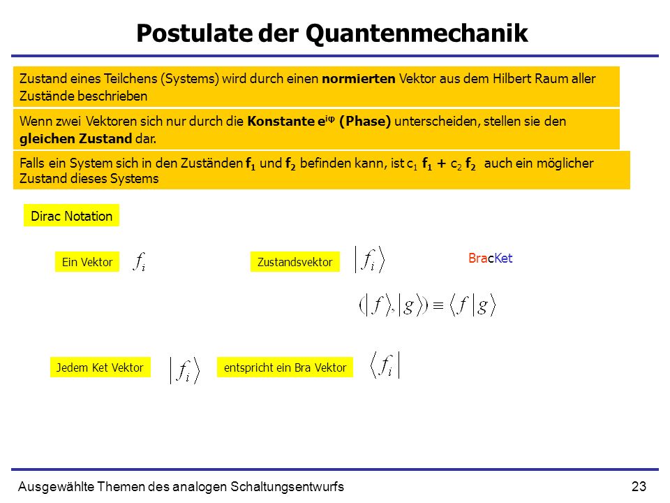 Postulate der Quantenmechanik