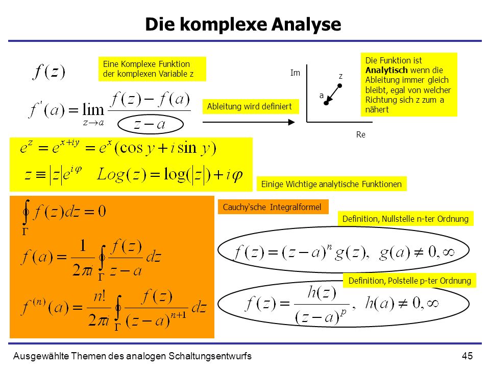 Die komplexe Analyse Die Funktion ist Analytisch wenn die Ableitung immer gleich bleibt, egal von welcher Richtung sich z zum a nähert.