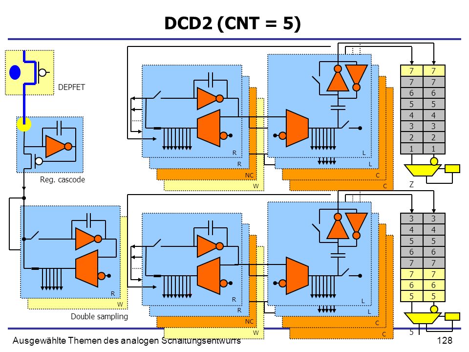 DCD2 (CNT = 5) Ausgewählte Themen des analogen Schaltungsentwurfs 7 7