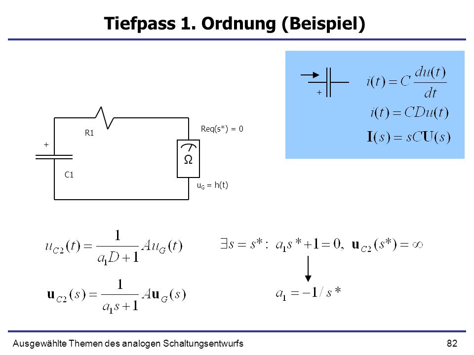 Tiefpass 1. Ordnung (Beispiel)