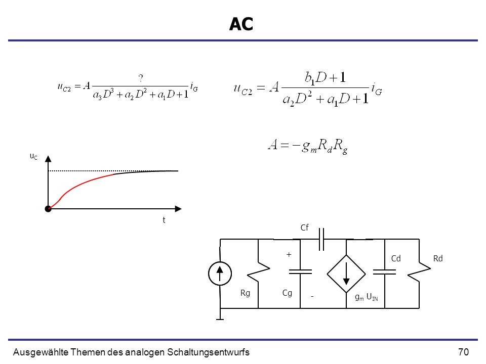 AC Ausgewählte Themen des analogen Schaltungsentwurfs uC t Cf + Cd Rd