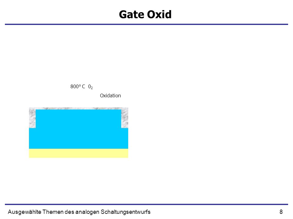 Gate Oxid Ausgewählte Themen des analogen Schaltungsentwurfs 800° C 02