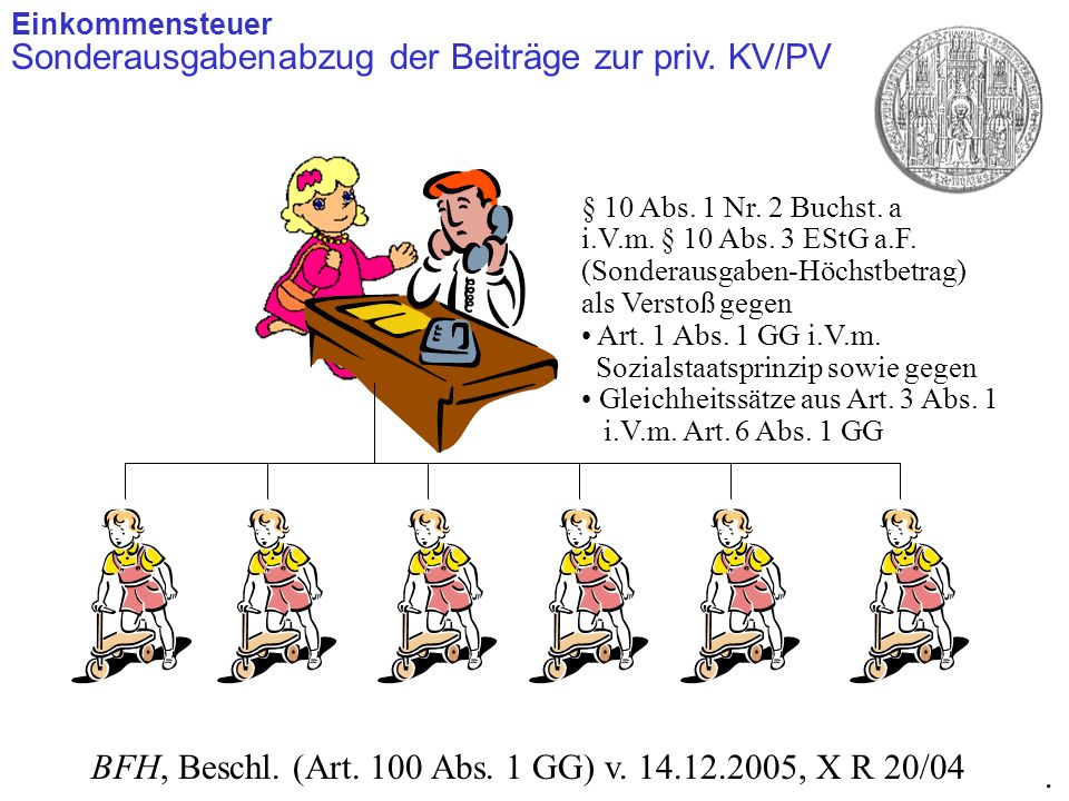 Sonderausgabenabzug der Beiträge zur priv. KV/PV