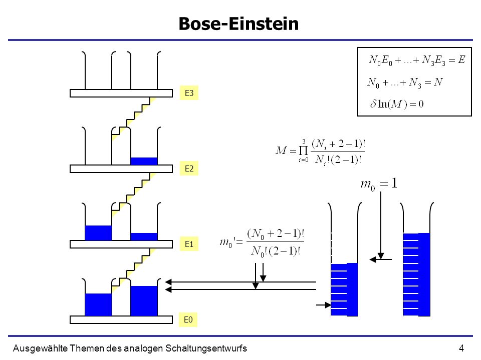 Bose-Einstein Ausgewählte Themen des analogen Schaltungsentwurfs E3 E2