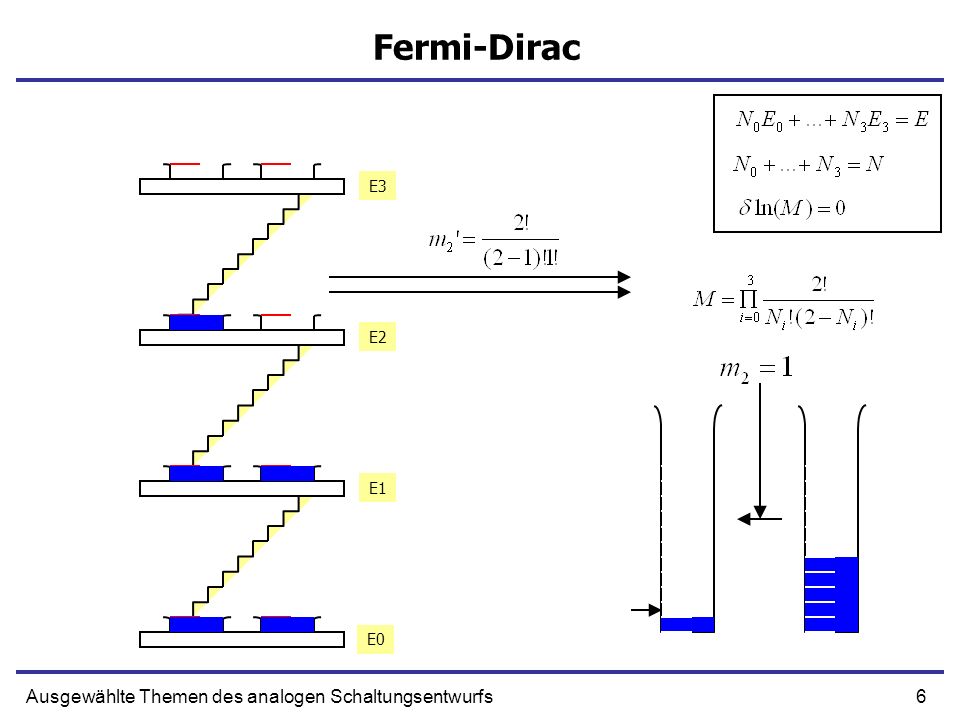 Fermi-Dirac Ausgewählte Themen des analogen Schaltungsentwurfs E3 E2