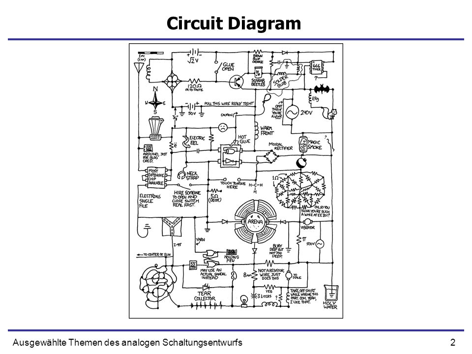 Circuit Diagram Ausgewählte Themen des analogen Schaltungsentwurfs