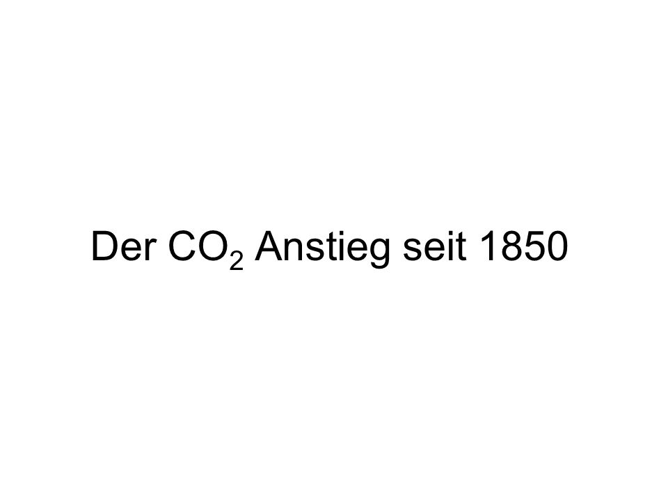 Der CO2 Anstieg seit 1850