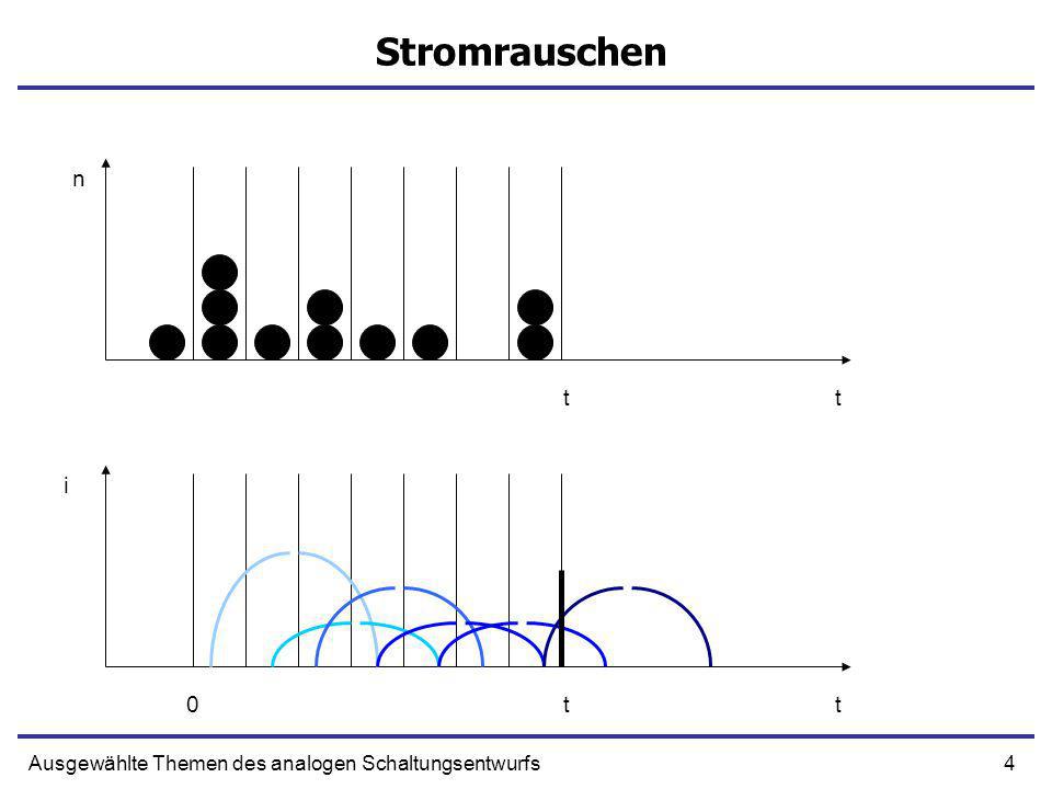 Stromrauschen n t t i t t Ausgewählte Themen des analogen Schaltungsentwurfs