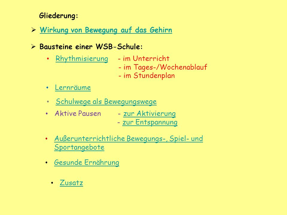 Gliederung: Wirkung von Bewegung auf das Gehirn. Bausteine einer WSB-Schule: Rhythmisierung - im Unterricht.