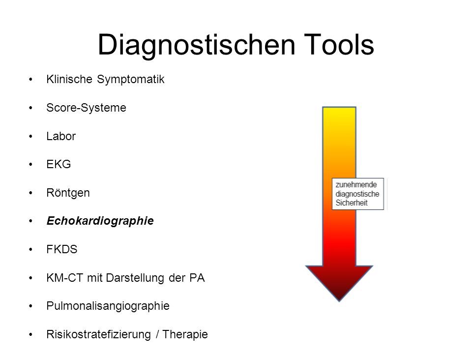 Diagnostischen Tools Klinische Symptomatik Score-Systeme Labor EKG