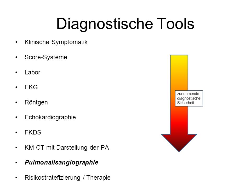 Diagnostische Tools Klinische Symptomatik Score-Systeme Labor EKG