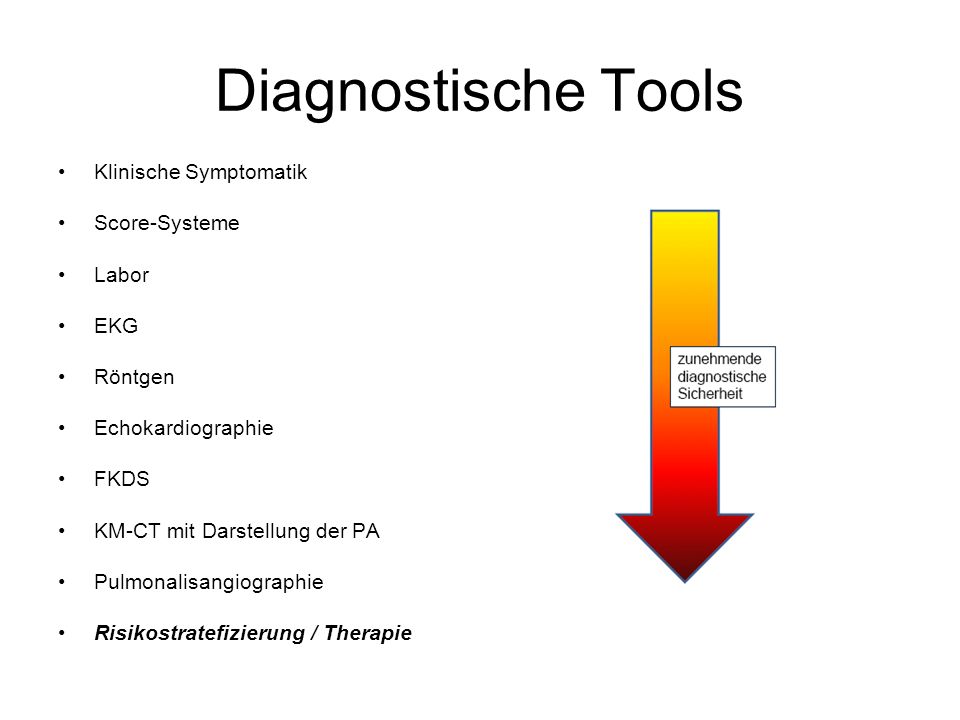 Diagnostische Tools Klinische Symptomatik Score-Systeme Labor EKG