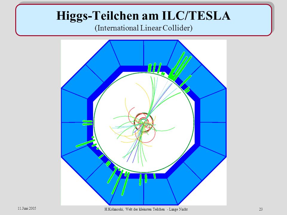 Higgs-Teilchen am ILC/TESLA (International Linear Collider)