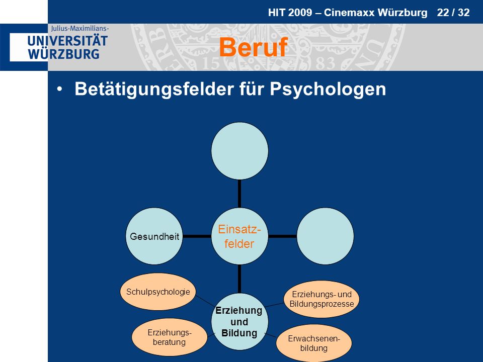 Beruf Betätigungsfelder für Psychologen Schulpsychologie