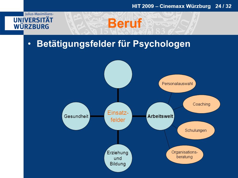 Beruf Betätigungsfelder für Psychologen Personalauswahl Coaching