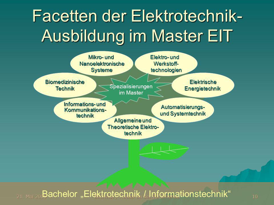 Facetten der Elektrotechnik-Ausbildung im Master EIT