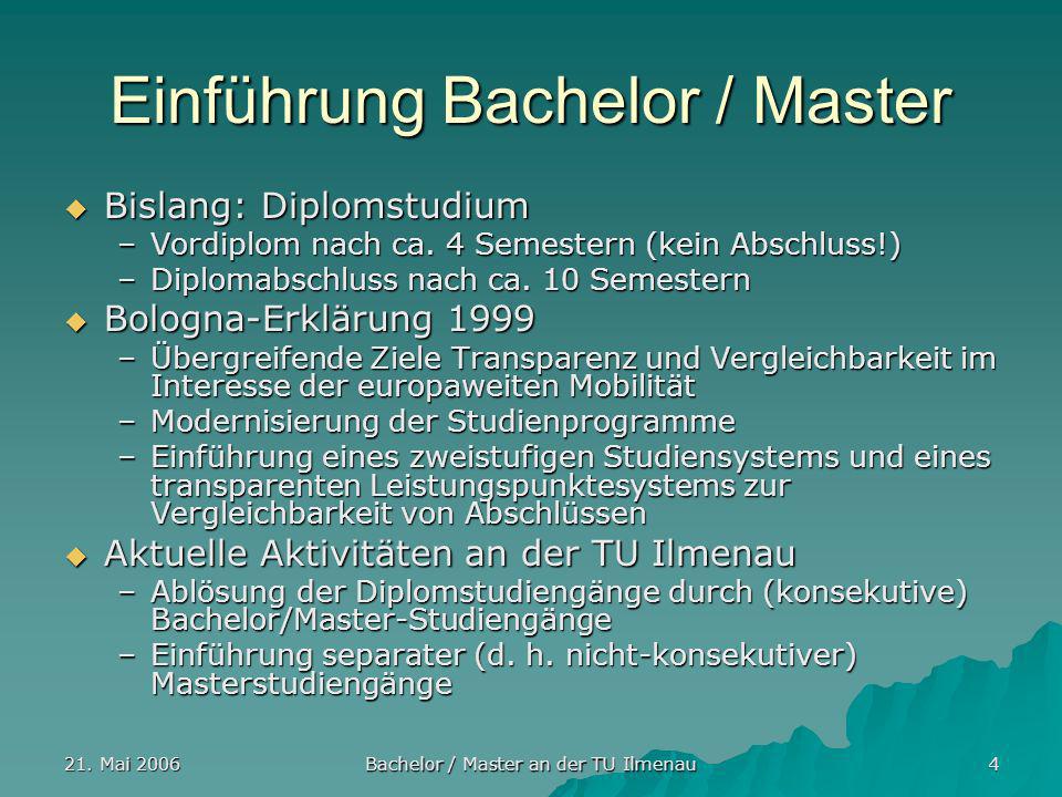 Einführung Bachelor / Master