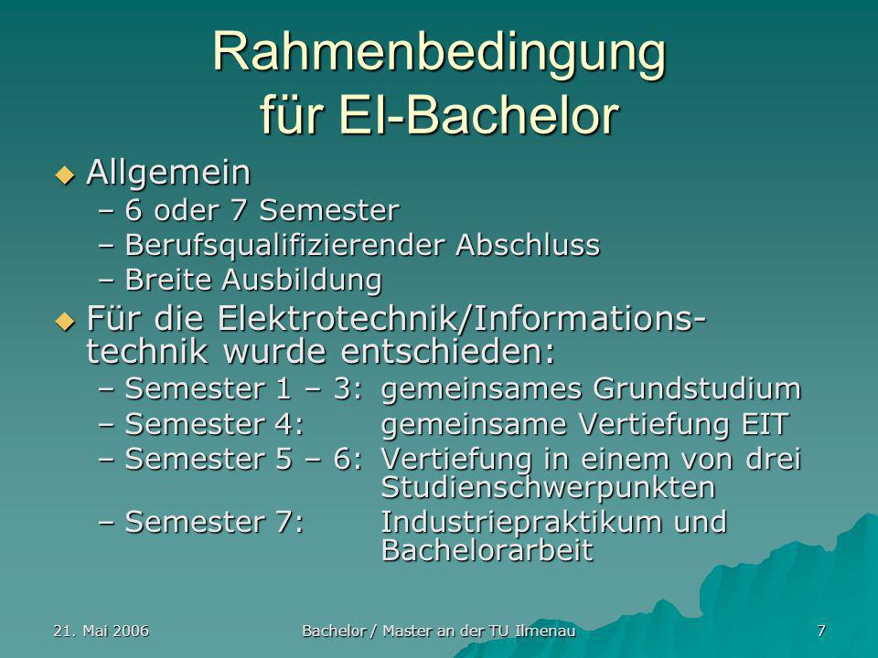 Rahmenbedingung für EI-Bachelor