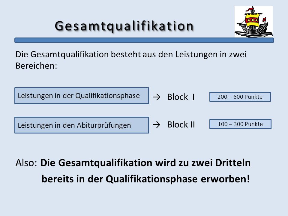 Gesamtqualifikation Die Gesamtqualifikation besteht aus den Leistungen in zwei Bereichen: → Block I.