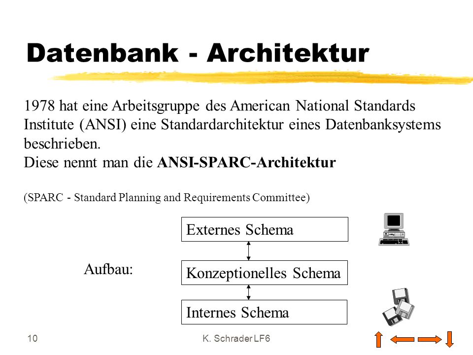 Datenbank - Architektur