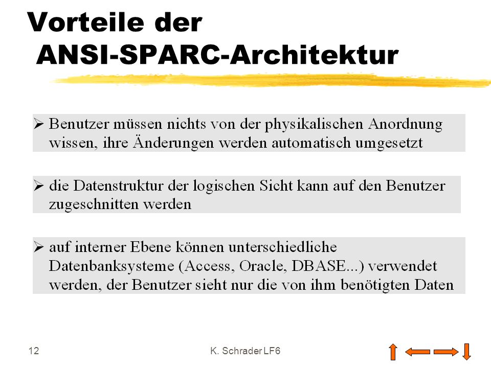 Vorteile der ANSI-SPARC-Architektur