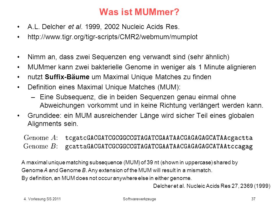 Was ist MUMmer A.L. Delcher et al. 1999, 2002 Nucleic Acids Res.
