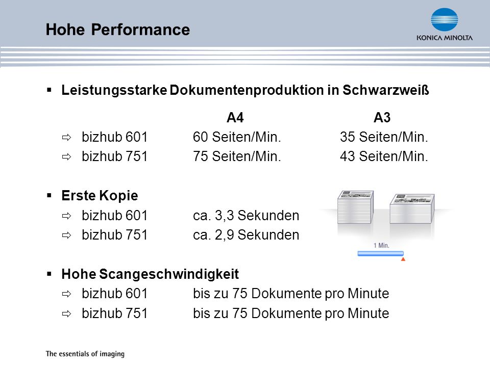 Hohe Performance Leistungsstarke Dokumentenproduktion in Schwarzweiß