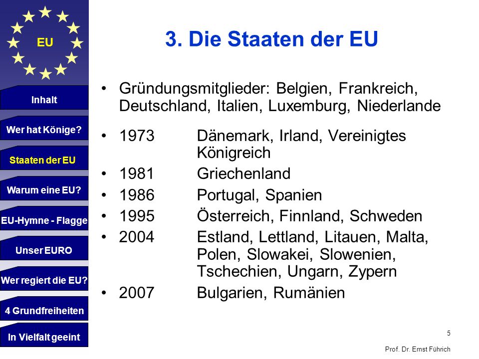 3. Die Staaten der EU EU. Gründungsmitglieder: Belgien, Frankreich, Deutschland, Italien, Luxemburg, Niederlande.
