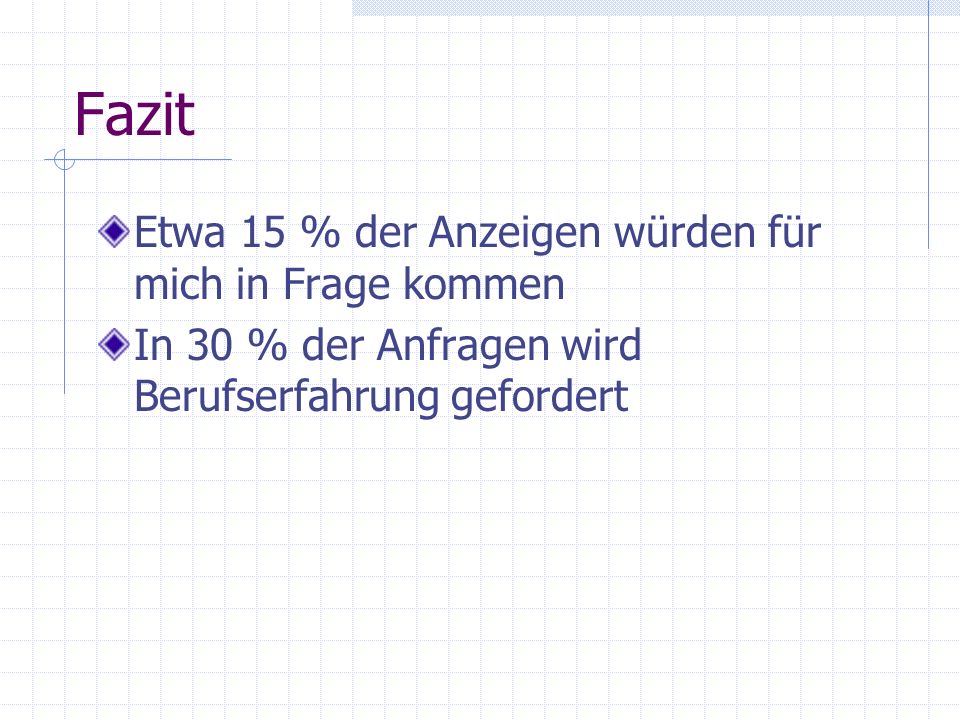 Fazit Etwa 15 % der Anzeigen würden für mich in Frage kommen