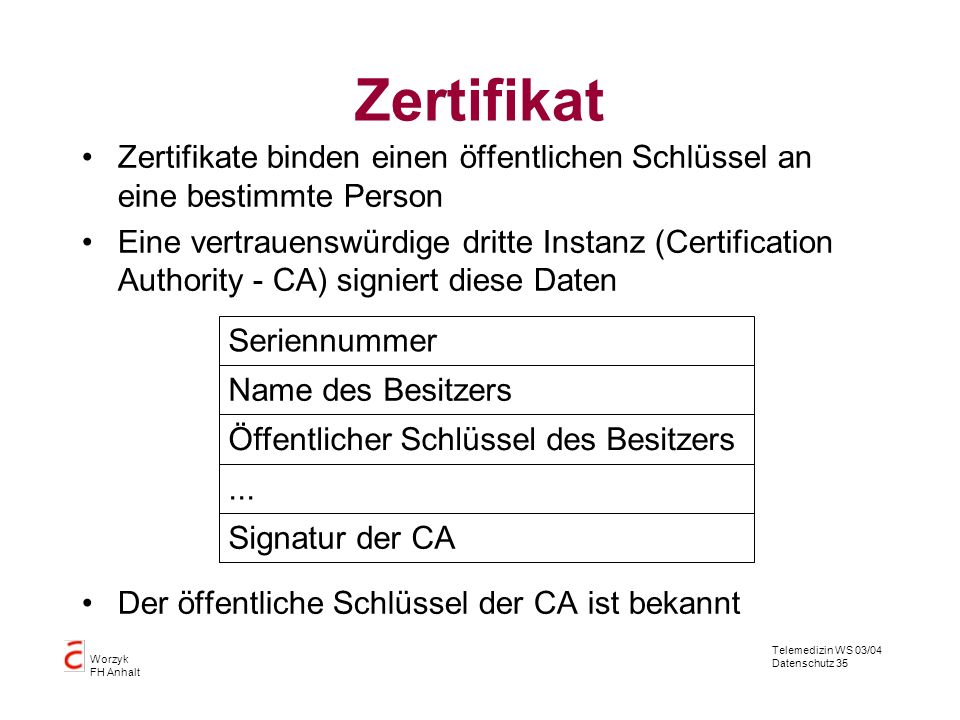 Zertifikat Zertifikate binden einen öffentlichen Schlüssel an eine bestimmte Person.