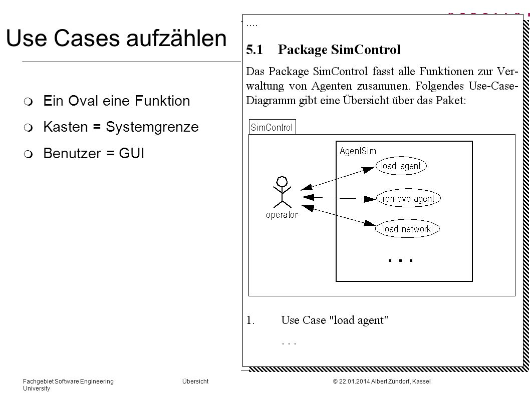 Use Cases aufzählen Ein Oval eine Funktion Kasten = Systemgrenze