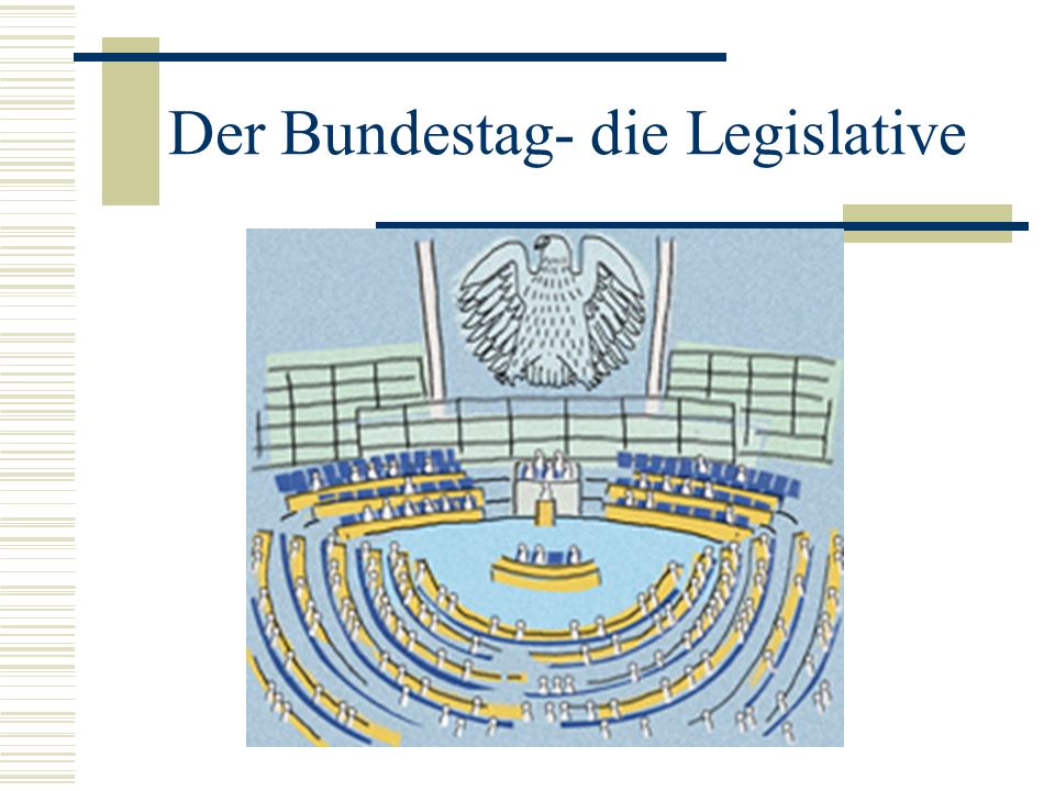 Der Bundestag- die Legislative