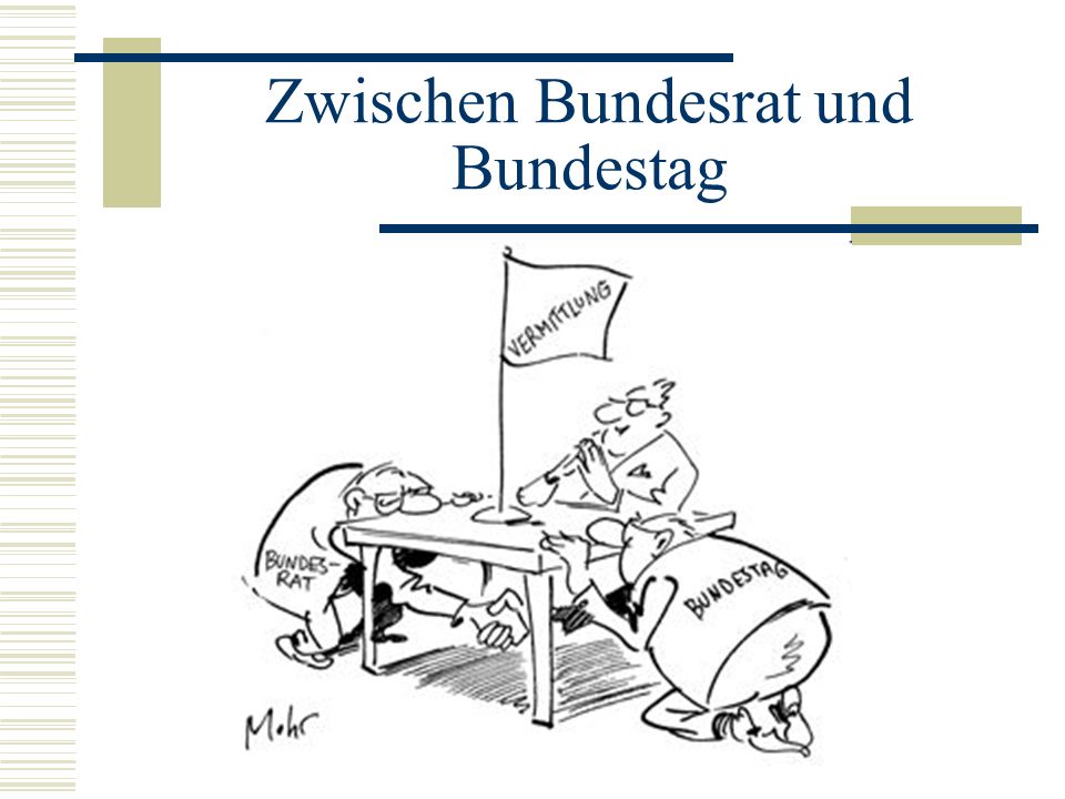 Zwischen Bundesrat und Bundestag