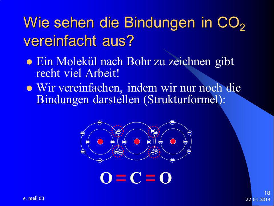 Wie sehen die Bindungen in CO2 vereinfacht aus