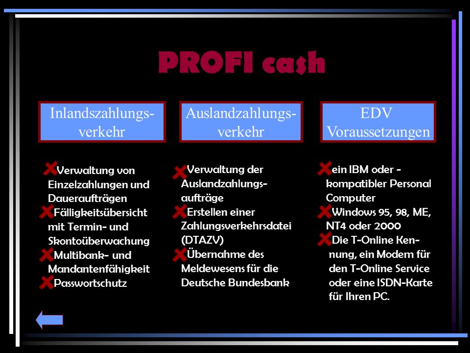 PROFI cash Inlandszahlungs- verkehr Auslandzahlungs- verkehr EDV