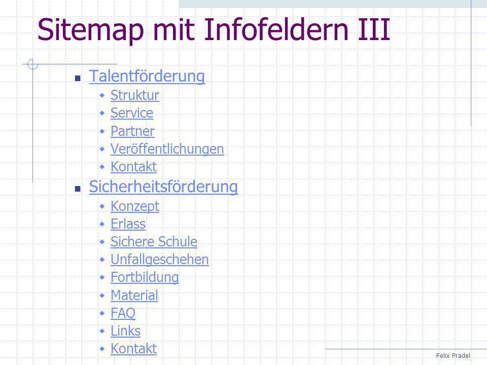 Sitemap mit Infofeldern III