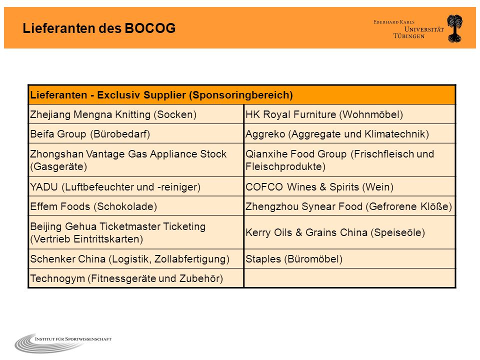 Lieferanten des BOCOG Lieferanten - Exclusiv Supplier (Sponsoringbereich) Zhejiang Mengna Knitting (Socken)