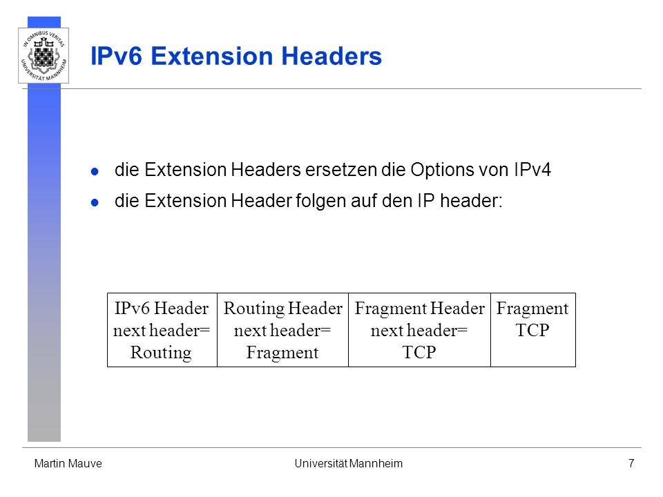 IPv6 Extension Headers die Extension Headers ersetzen die Options von IPv4. die Extension Header folgen auf den IP header: