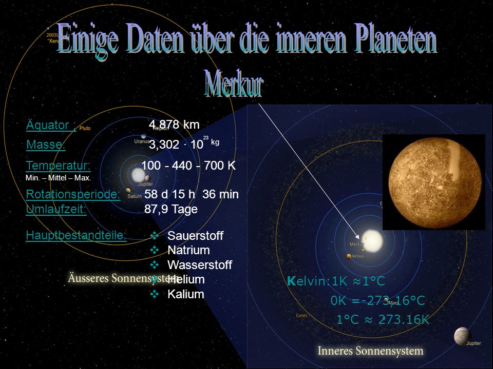 Einige Daten über die inneren Planeten