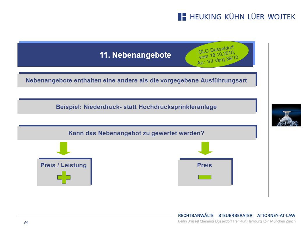 11. Nebenangebote OLG Düsseldorf vom , Az.: VII Verg 39/10. Nebenangebote enthalten eine andere als die vorgegebene Ausführungsart.