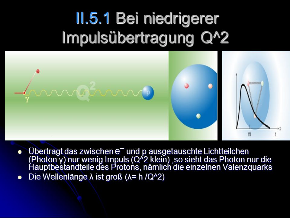 II.5.1 Bei niedrigerer Impulsübertragung Q^2