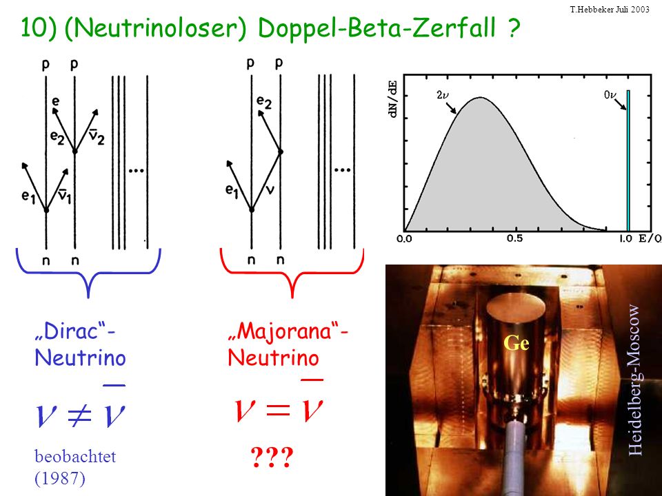 10) (Neutrinoloser) Doppel-Beta-Zerfall