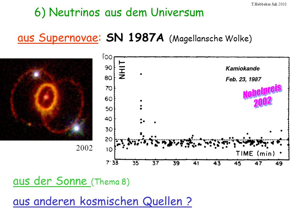 6) Neutrinos aus dem Universum