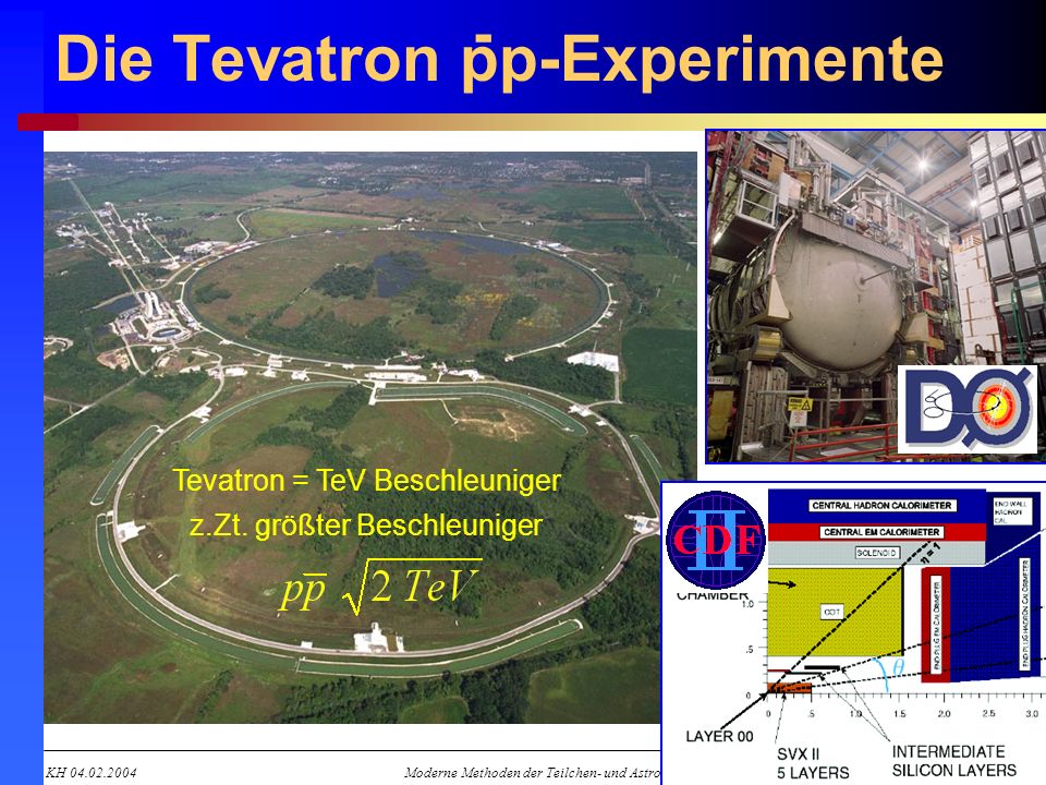 Die Tevatron pp-Experimente